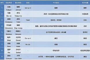 188金宝搏app官网下载安卓截图4