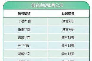 阿克：对欧冠有同样渴望，现在我们有了夺冠经验这是唯一区别